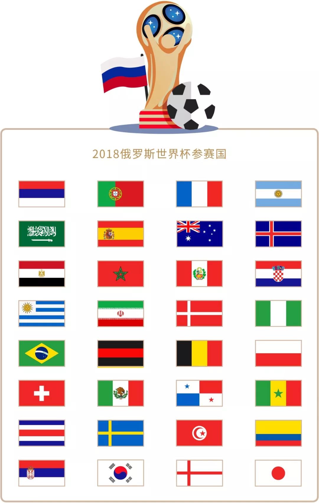 础设施和