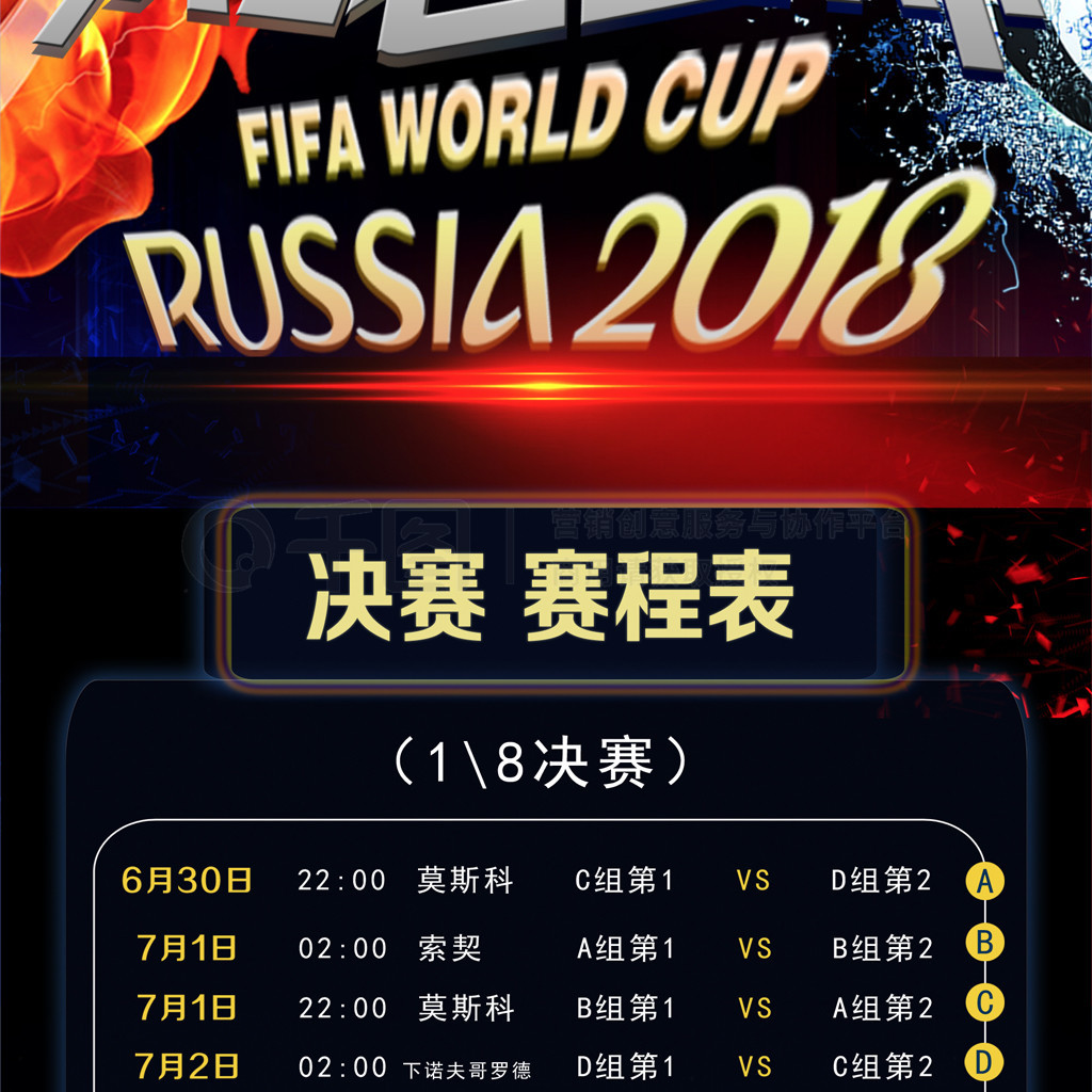 围更